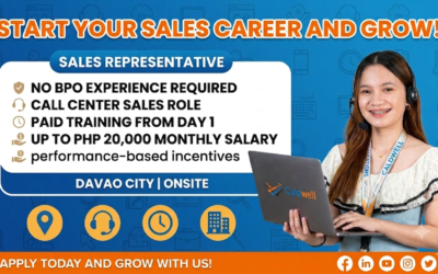 Customer Service Representative – Sales Representative